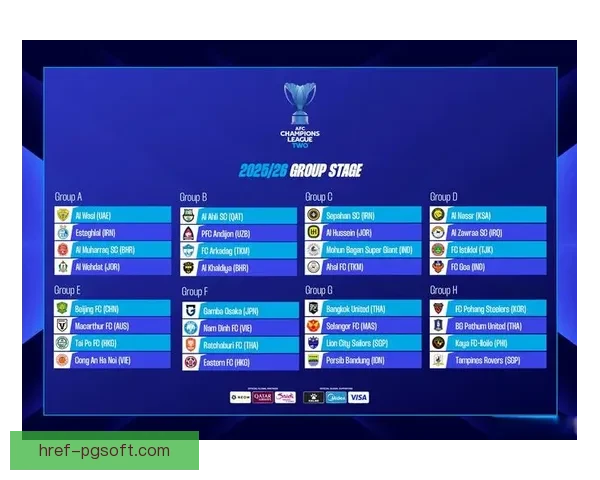 2024年亚冠精英联赛正式启航全面取代原亚冠赛事体系